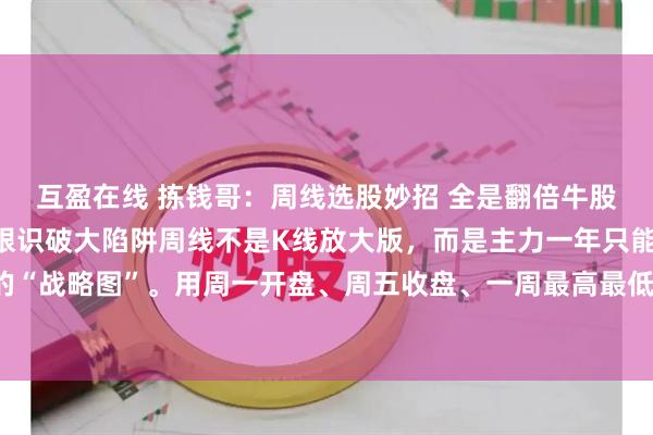 互盈在线 拣钱哥：周线选股妙招 全是翻倍牛股一眼看穿主升浪，一眼识破大陷阱周线不是K线放大版，而是主力一年只能画52根的“战略图”。用周一开盘、周五收盘、一周最高最低画出的这根K线，把杂音洗掉，把